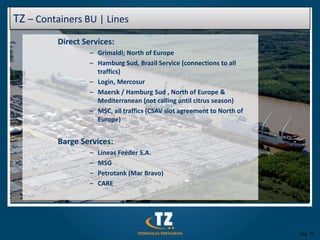 TZ – Containers BU | Lines
          Direct Services:
                   – Grimaldi; North of Europe
                   – Hamburg Sud, Brazil Service (connections to all
                     traffics)
                   – Login, Mercosur
                   – Maersk / Hamburg Sud , North of Europe &
                     Mediterranean (not calling until citrus season)
                   – MSC, all traffics (CSAV slot agreement to North of
                     Europe)


          Barge Services:
                   –   Líneas Feeder S.A.
                   –   MSG
                   –   Petrotank (Mar Bravo)
                   –   CARE




                                                                          pág. 15
 