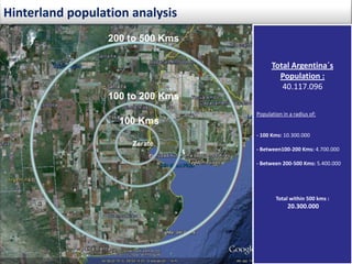 Hinterland population analysis
                  200 to 500 Kms

                                         Total Argentina´s
                                           Population :
                                            40.117.096
                  100 to 200 Kms
                                   Population in a radius of:
                    100 Kms
                                   - 100 Kms: 10.300.000
                      Zarate
                                   - Between100-200 Kms: 4.700.000

                                   - Between 200-500 Kms: 5.400.000




                                           Total within 500 kms :
                                                20.300.000




                                                                    pág. 4
 