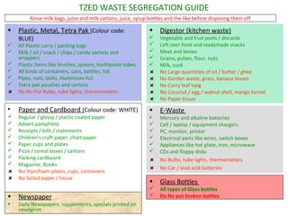 TZED WASTE SEGREGATION GUIDE
         Rinse milk bags, juice and milk cartons, juice, syrup bottles and the like before disposing them off

•   Plastic, Metal, Tetra Pak (Colour code:                    •   Digestor (kitchen waste)
    BLUE)                                                         Vegetable and fruit peels / discards
   All Plastic carry / packing bags                              Left over food and readymade snacks
   Milk / oil / snack / chips / candy sachets and                Meat and bones
    wrappers                                                      Grains, pulses, flour, nuts
   Plastic items like brushes, spoons, toothpaste tubes          Milk, curd
   All kinds of containers, cans, bottles, lids                   No Large quantities of oil / butter / ghee
   Pipes, nuts, bolts, Aluminium foil                             No Garden waste, grass, banana leaves
   Tetra pak pouches and cartons                                  No Curry leaf twig
    Do No Put Bulbs, tube lights, thermometers                     No Coconut / egg / walnut shell, mango kernel
                                                                   No Paper tissue
•   Paper and Cardboard (Colour code: WHITE)                   •   E-Waste
   Regular / glossy / plastic coated paper                    •   Mercury and alkaline batteries
   Advert pamphlets                                              Cell / laptop / equipment chargers
   Receipts / bills / statements                                 PC, monitor, printer
   Children’s craft paper, chart paper                           Electrical parts like wires, switch boxes
   Paper cups and plates                                         Appliances like hot plate, iron, microwave
   Pizza / cereal boxes / cartons                                CDs and floppy disks
   Packing cardboard                                              No Bulbs, tube lights, thermometers
   Magazine, Books
                                                                   No Car / lead acid batteries
    No Styrofoam plates, cups, containers
    No Soiled paper / tissue
                                                               •   Glass Bottles
                                                                  All types of Glass bottles
•   Newspaper                                                     Do No put broken bottles
•   Daily Newspapers, supplements, specials printed on
    newsprint.
 