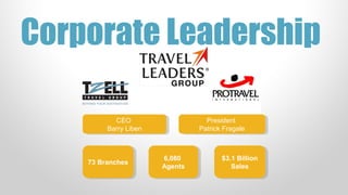 Tzell travel group presentation | PPT