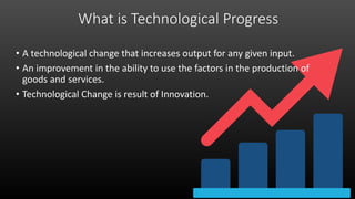 Technological Progress and Global Competitiveness | PPTX