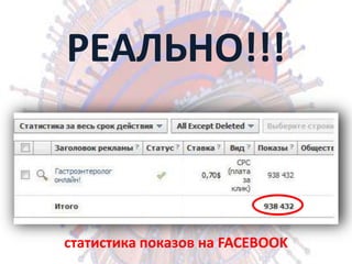 РЕАЛЬНО!!!статистика показов на FACEBOOK