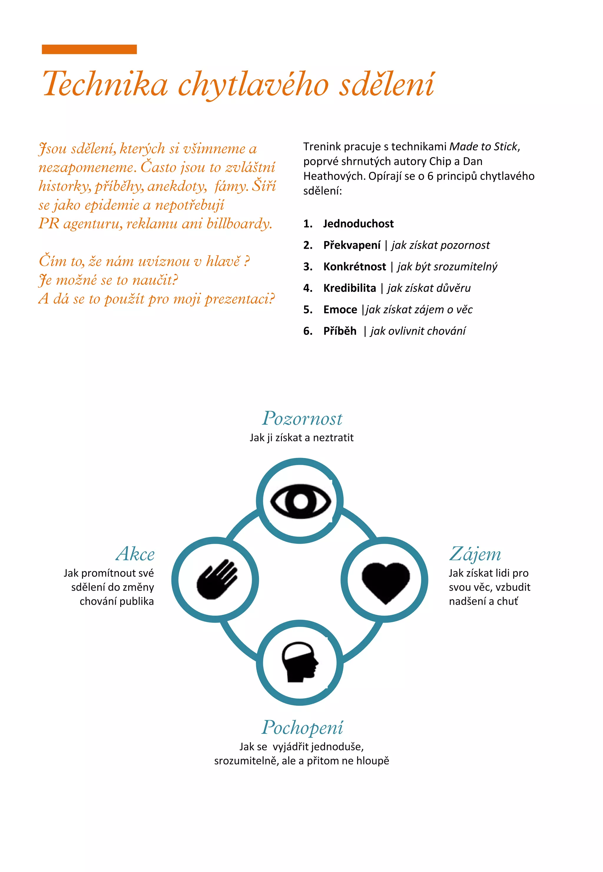 Trenink pracuje s technikami Made to Stick,
                                         poprvé shrnutých autory Chip a Dan
                                         Heathových. Opírají se o 6 principů chytlavého
                                         sdělení:

                                         1. Jednoduchost
                                         2. Překvapení | jak získat pozornost
                                         3. Konkrétnost | jak být srozumitelný
                                         4. Kredibilita | jak získat důvěru
                                         5. Emoce |jak získat zájem o věc
                                         6. Příběh | jak ovlivnit chování




                             Jak ji získat a neztratit




Jak promítnout své                                                    Jak získat lidi pro
  sdělení do změny                                                    svou věc, vzbudit
    chování publika                                                   nadšení a chuť




                           Jak se vyjádřit jednoduše,
                      srozumitelně, ale a přitom ne hloupě
 