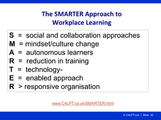 The SMARTER Approach to 
              Workplace Learning
S   = social and collaboration approaches
M   = mindset/culture ...
