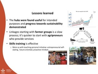 Lessons learned
• The hubs were found useful for intended
purposes and progress towards sustainability
demonstrated
• Linkages starting with farmer groups is a slow
process; it’s quicker to start with agripreneurs
who provide services
• Skills training is effective
o More so with teaching personal initiative: entrepreneurial self-
stating , future-oriented, proactive mindset
 
