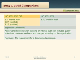 2015 v. 2008 Comparison
ISO 9001:2015 DIS ISO 9001:2008
9.2 Internal Audit
9.2.1 (untitled)
9.2.2 (untitled)
8.2.2 Internal audit
Significant Differences
Adds: Considerations when planning an internal audit now includes quality
objectives, customer feedback, and changes impacting on the organization.
Removes: The requirement for a documented procedure.
01/04/15 © 2014 Cavendish Scott, Inc.
www.CavendishScott.com
15
 