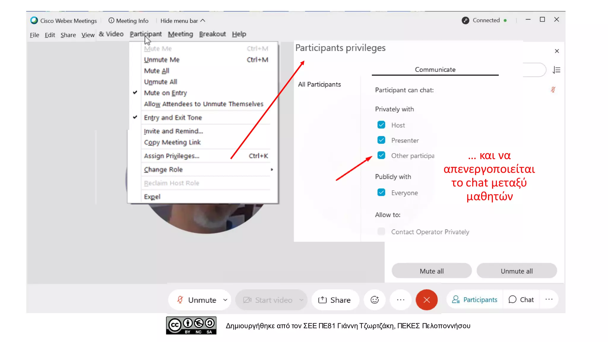 Βλέπουμετην οθόνη του
καθηγητή (host)
Δημιουργήθηκε από τον ΣΕΕ ΠΕ81 Γιάννη Τζωρτζάκη, ΠΕΚΕΣ Πελοποννήσου
… και να
απενεργοποιείται
το chat μεταξύ
μαθητών
 