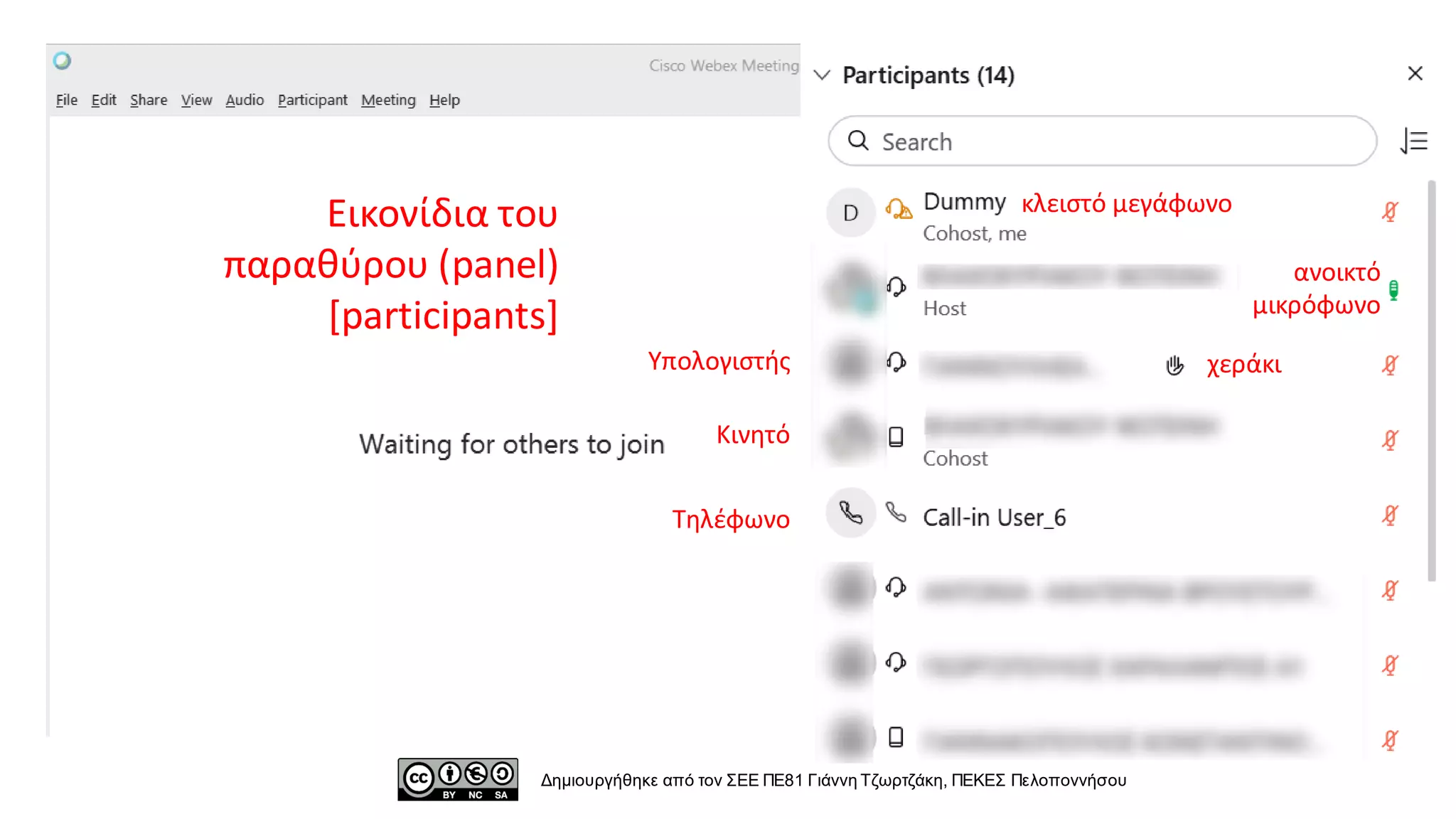 Εικονίδια του
παραθύρου (panel)
[participants]
Δημιουργήθηκε από τον ΣΕΕ ΠΕ81 Γιάννη Τζωρτζάκη, ΠΕΚΕΣ Πελοποννήσου
Υπολογιστής
Κινητό
Τηλέφωνο
χεράκι
ανοικτό
μικρόφωνο
κλειστό μεγάφωνο
 