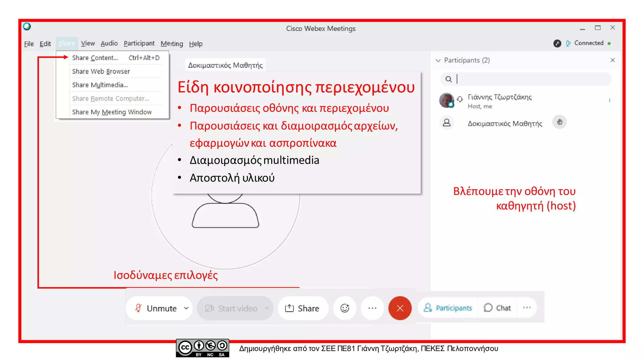 Βλέπουμετην οθόνη του
καθηγητή (host)
Δημιουργήθηκε από τον ΣΕΕ ΠΕ81 Γιάννη Τζωρτζάκη, ΠΕΚΕΣ Πελοποννήσου
Είδη κοινοποίησης περιεχομένου
• Παρουσιάσεις οθόνης και περιεχομένου
• Παρουσιάσεις και διαμοιρασμόςαρχείων,
εφαρμογώνκαι ασπροπίνακα
• Διαμοιρασμόςmultimedia
• Αποστολή υλικού
Ισοδύναμες επιλογές
 