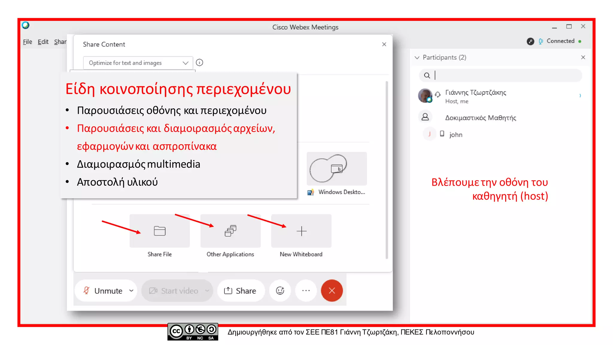 Βλέπουμετην οθόνη του
καθηγητή (host)
Δημιουργήθηκε από τον ΣΕΕ ΠΕ81 Γιάννη Τζωρτζάκη, ΠΕΚΕΣ Πελοποννήσου
Είδη κοινοποίησης περιεχομένου
• Παρουσιάσεις οθόνης και περιεχομένου
• Παρουσιάσεις και διαμοιρασμόςαρχείων,
εφαρμογώνκαι ασπροπίνακα
• Διαμοιρασμόςmultimedia
• Αποστολή υλικού
 