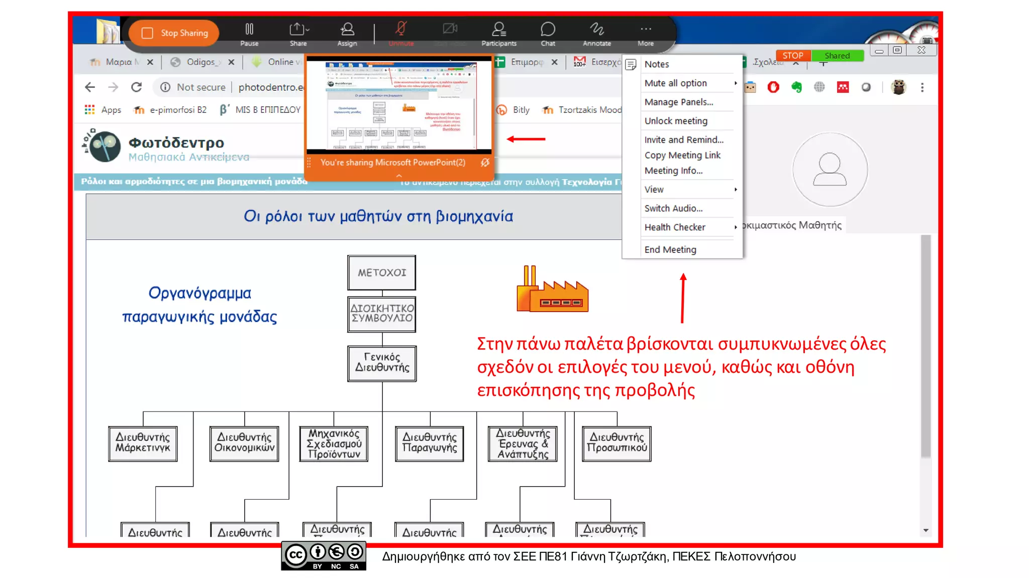 Δημιουργήθηκε από τον ΣΕΕ ΠΕ81 Γιάννη Τζωρτζάκη, ΠΕΚΕΣ Πελοποννήσου
Στην πάνω παλέταβρίσκονται συμπυκνωμένες όλες
σχεδόν οι επιλογές του μενού, καθώς και οθόνη
επισκόπησης της προβολής
 