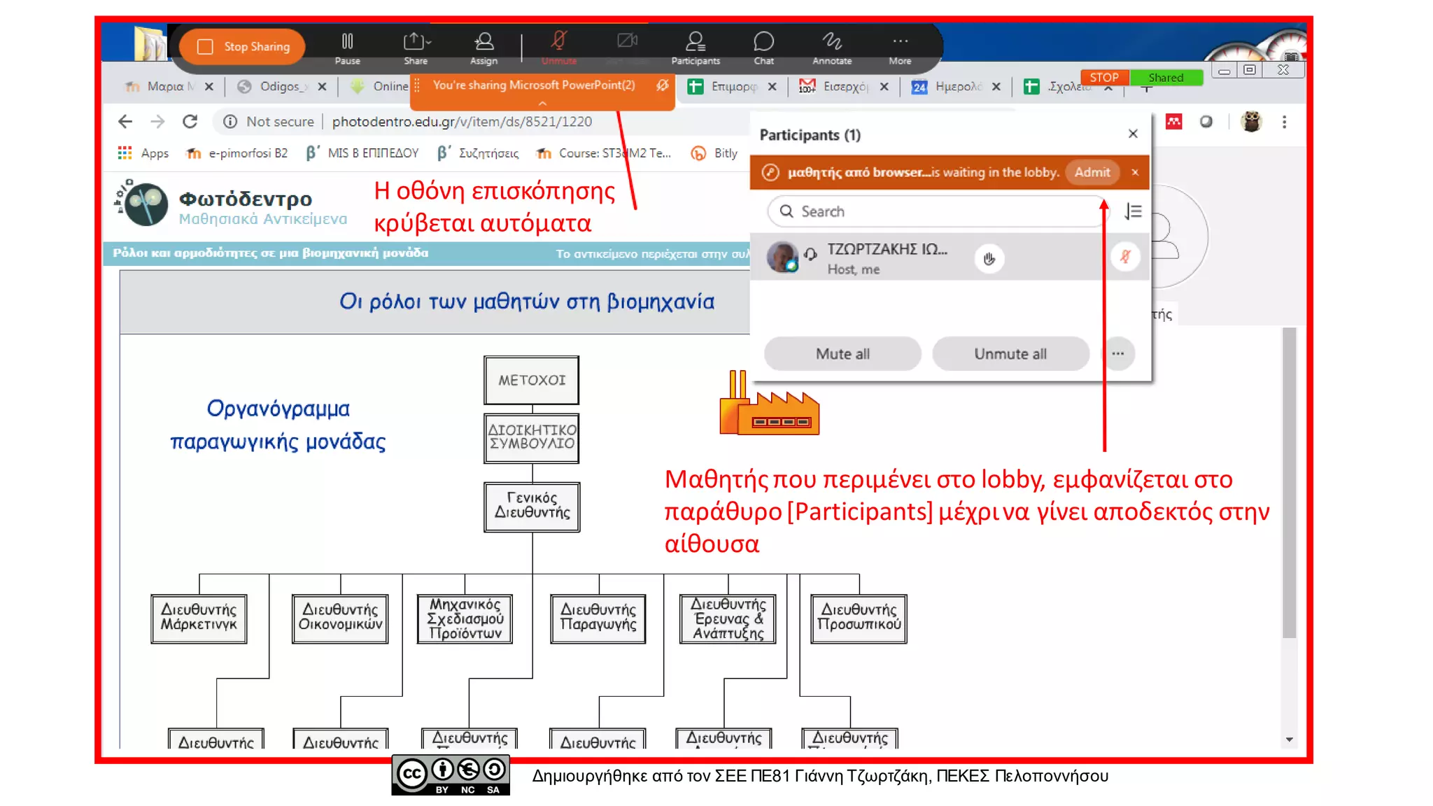 Δημιουργήθηκε από τον ΣΕΕ ΠΕ81 Γιάννη Τζωρτζάκη, ΠΕΚΕΣ Πελοποννήσου
Μαθητής που περιμένει στο lobby, εμφανίζεται στο
παράθυρο[Participants]μέχρινα γίνει αποδεκτός στην
αίθουσα
Η οθόνη επισκόπησης
κρύβεται αυτόματα
 