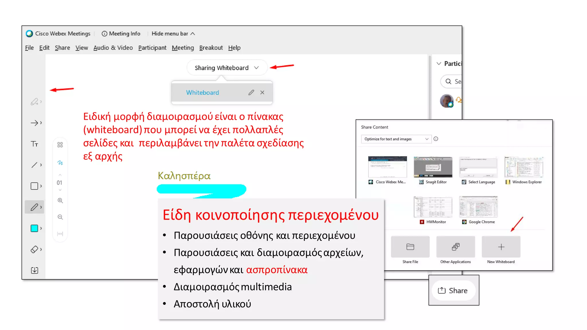Ειδική μορφή διαμοιρασμούείναι ο πίνακας
(whiteboard)που μπορεί να έχει πολλαπλές
σελίδες και περιλαμβάνει την παλέτα σχεδίασης
εξ αρχής
Είδη κοινοποίησης περιεχομένου
• Παρουσιάσεις οθόνης και περιεχομένου
• Παρουσιάσεις και διαμοιρασμόςαρχείων,
εφαρμογώνκαι ασπροπίνακα
• Διαμοιρασμόςmultimedia
• Αποστολή υλικού
 
