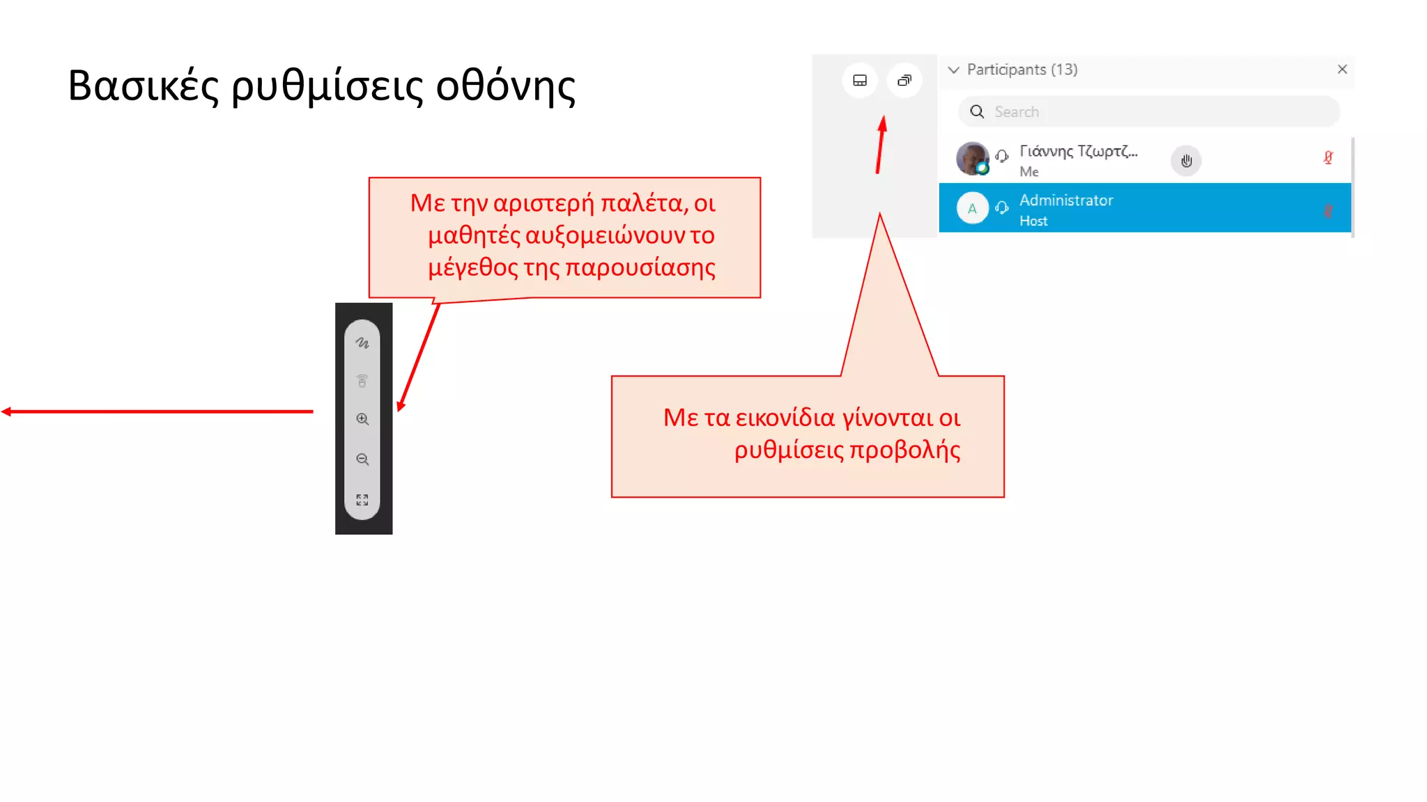 Με την αριστερή παλέτα,οι
μαθητές αυξομειώνουν το
μέγεθος της παρουσίασης
Βασικές ρυθμίσεις οθόνης
Με τα εικονίδια γίνονται οι
ρυθμίσεις προβολής
 