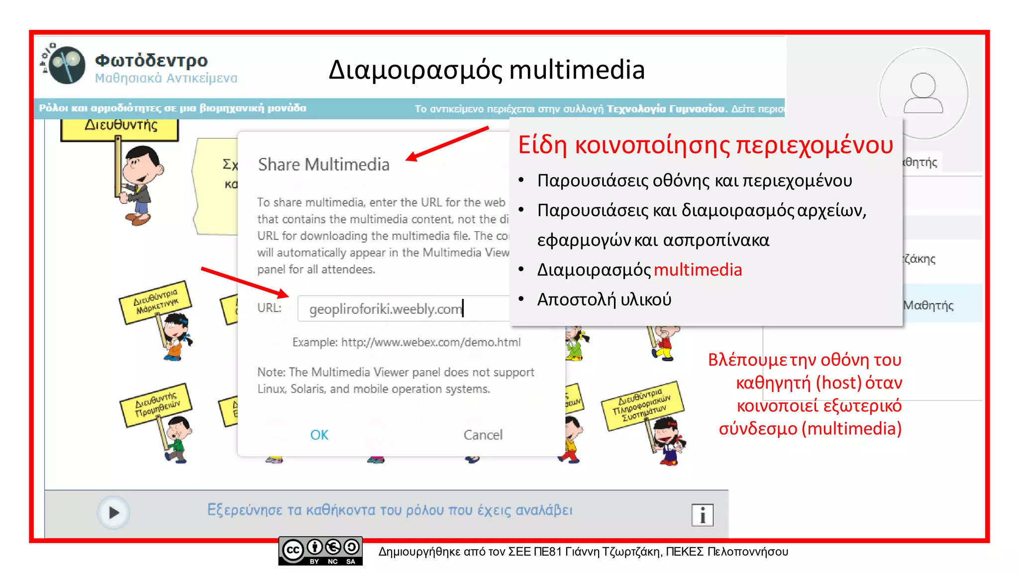 Βλέπουμετην οθόνη του
καθηγητή (host)όταν
κοινοποιεί εξωτερικό
σύνδεσμο (multimedia)
Δημιουργήθηκε από τον ΣΕΕ ΠΕ81 Γιάννη Τζωρτζάκη, ΠΕΚΕΣ Πελοποννήσου
Διαμοιρασμός multimedia
Είδη κοινοποίησης περιεχομένου
• Παρουσιάσεις οθόνης και περιεχομένου
• Παρουσιάσεις και διαμοιρασμόςαρχείων,
εφαρμογώνκαι ασπροπίνακα
• Διαμοιρασμόςmultimedia
• Αποστολή υλικού
 