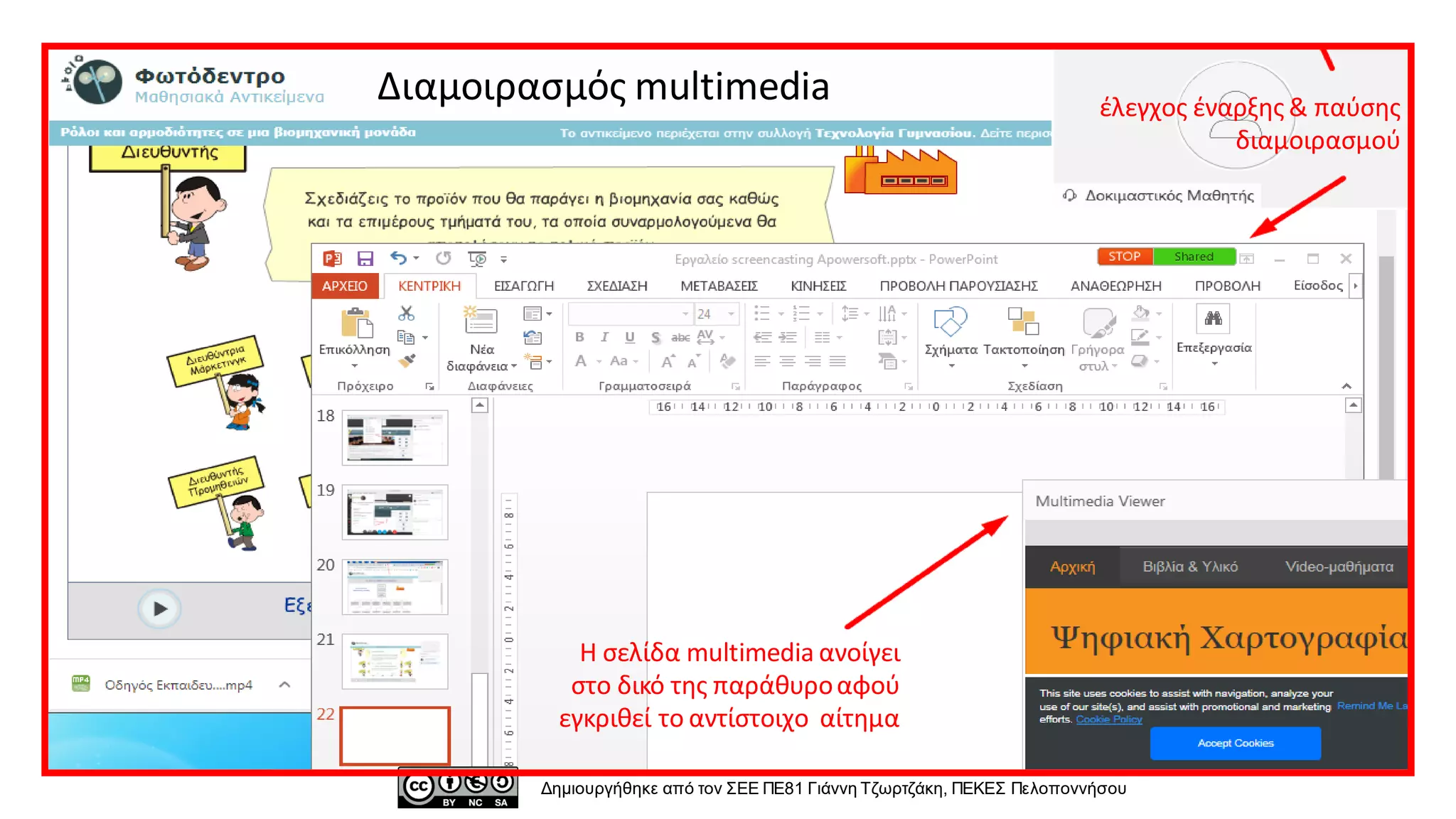 έλεγχος έναρξης & παύσης
διαμοιρασμού
Η σελίδα multimedia ανοίγει
στο δικό της παράθυροαφού
εγκριθεί το αντίστοιχο αίτημα
Δημιουργήθηκε από τον ΣΕΕ ΠΕ81 Γιάννη Τζωρτζάκη, ΠΕΚΕΣ Πελοποννήσου
Διαμοιρασμός multimedia
 