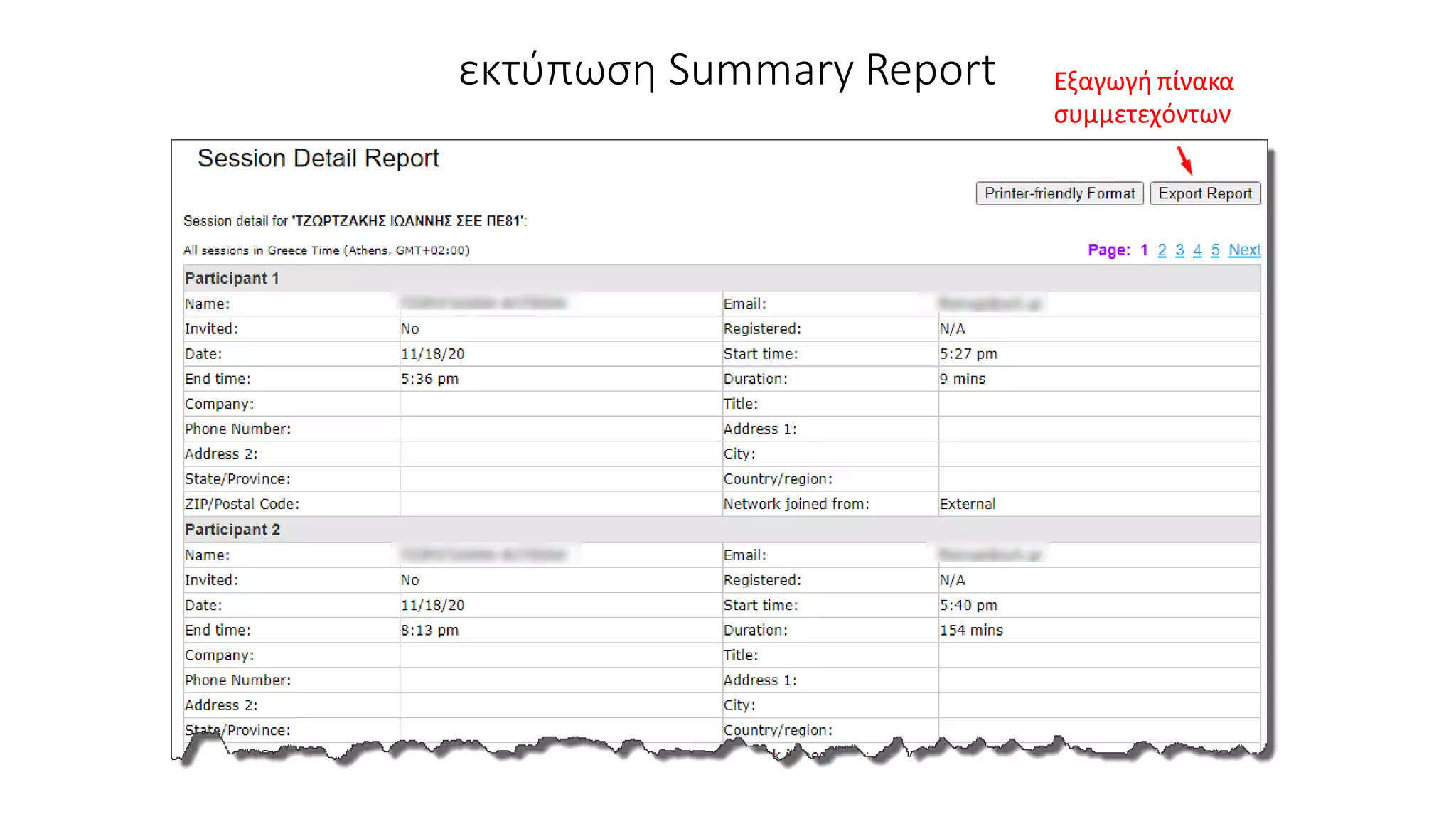 εκτύπωση Summary Report Εξαγωγή πίνακα
συμμετεχόντων
 