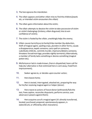 3. The hero ignores the interdiction
4. The villain appears and (either villain tries to find the children/jewels
etc; or intended victim encounters the villain)
5. The villain gains information about the victim;
6. The villain attempts to deceive the victim to take possession of victim
or victim's belongings (trickery; villain disguised, tries to win
confidence of victim);
7. The victim is fooled by the villain, unwittingly helps the enemy;
8. Villain causes harm/injury to family/tribe member (by abduction,
theft of magical agent, spoiling crops, plunders in other forms, causes
a disappearance, expels someone, casts spell on someone,
substitutes child etc, commits murder, imprisons/detains someone,
threatens forced marriage, provides nightly torments); Alternatively,
a member of family lacks something or desires something (magical
potion etc);
9. Misfortuneor lack is made known, (hero is dispatched, hears call for
help etc/ alternative is that victimised hero is sent away, freed from
imprisonment);
10. Seeker agrees to, or decides upon counter-action;
11. Hero leaves home;
12. Hero is tested, interrogated, attacked etc, preparing the way
for his/her receiving magical agent or helper (donor)
13. Hero reacts to actions of futuredonor (withstands/fails the
test, frees captive, reconciles disputants, performs service, uses
adversary's powersagainstthem);
14. Hero acquires useof a magical agent (it's directly transferred,
located, purchased, prepared, spontaneously appears, is
eaten/drunk, or offered by other characters);
 