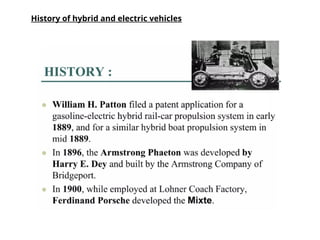 Comprehensive Overview of Hybrid Electric Vehicles: History, Benefits ...