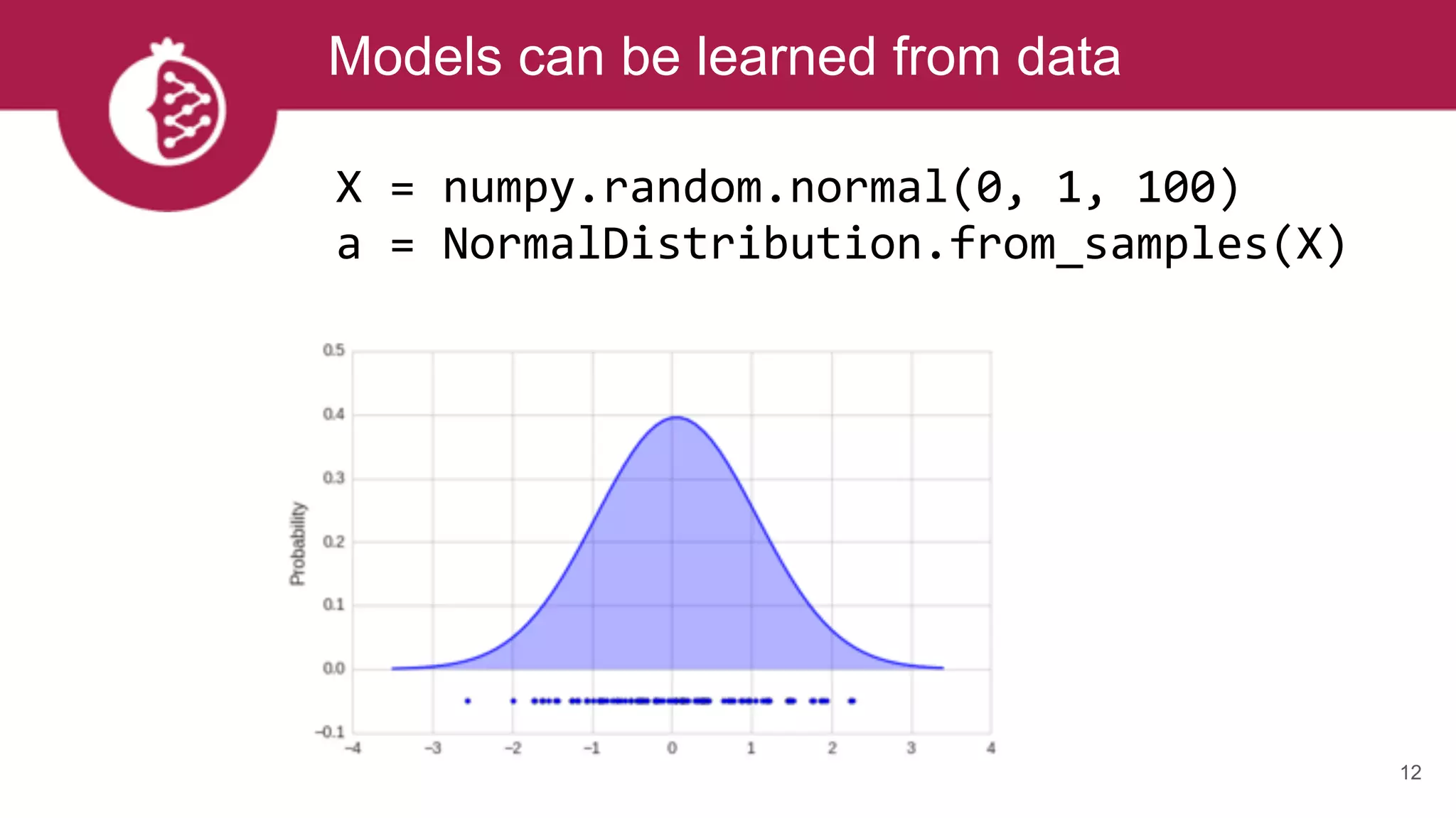12
Models can be learned from data
X	=	numpy.random.normal(0,	1,	100)	
a	=	NormalDistribution.from_samples(X)
 