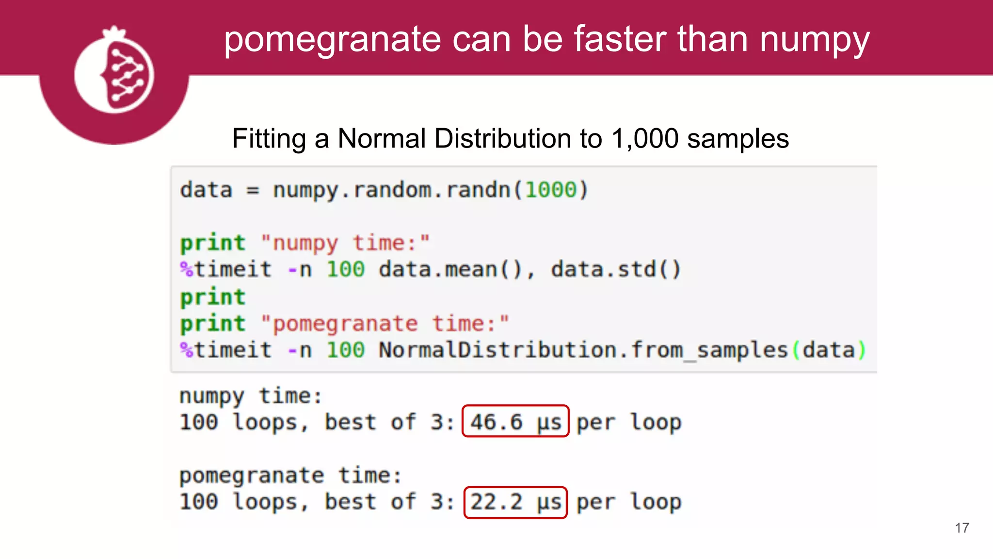 17
pomegranate can be faster than numpy
Fitting a Normal Distribution to 1,000 samples
 