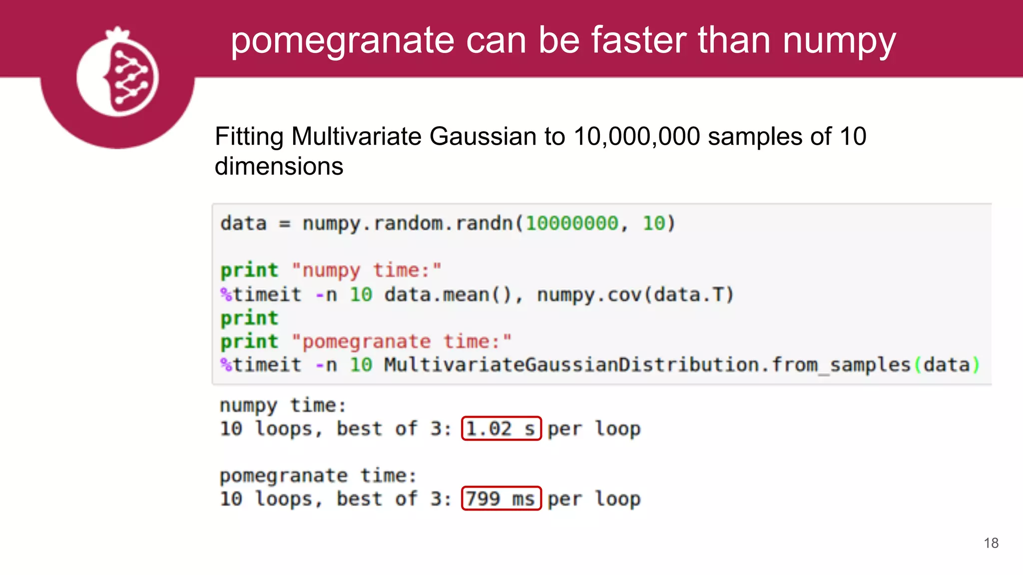 18
pomegranate can be faster than numpy
Fitting Multivariate Gaussian to 10,000,000 samples of 10
dimensions
 