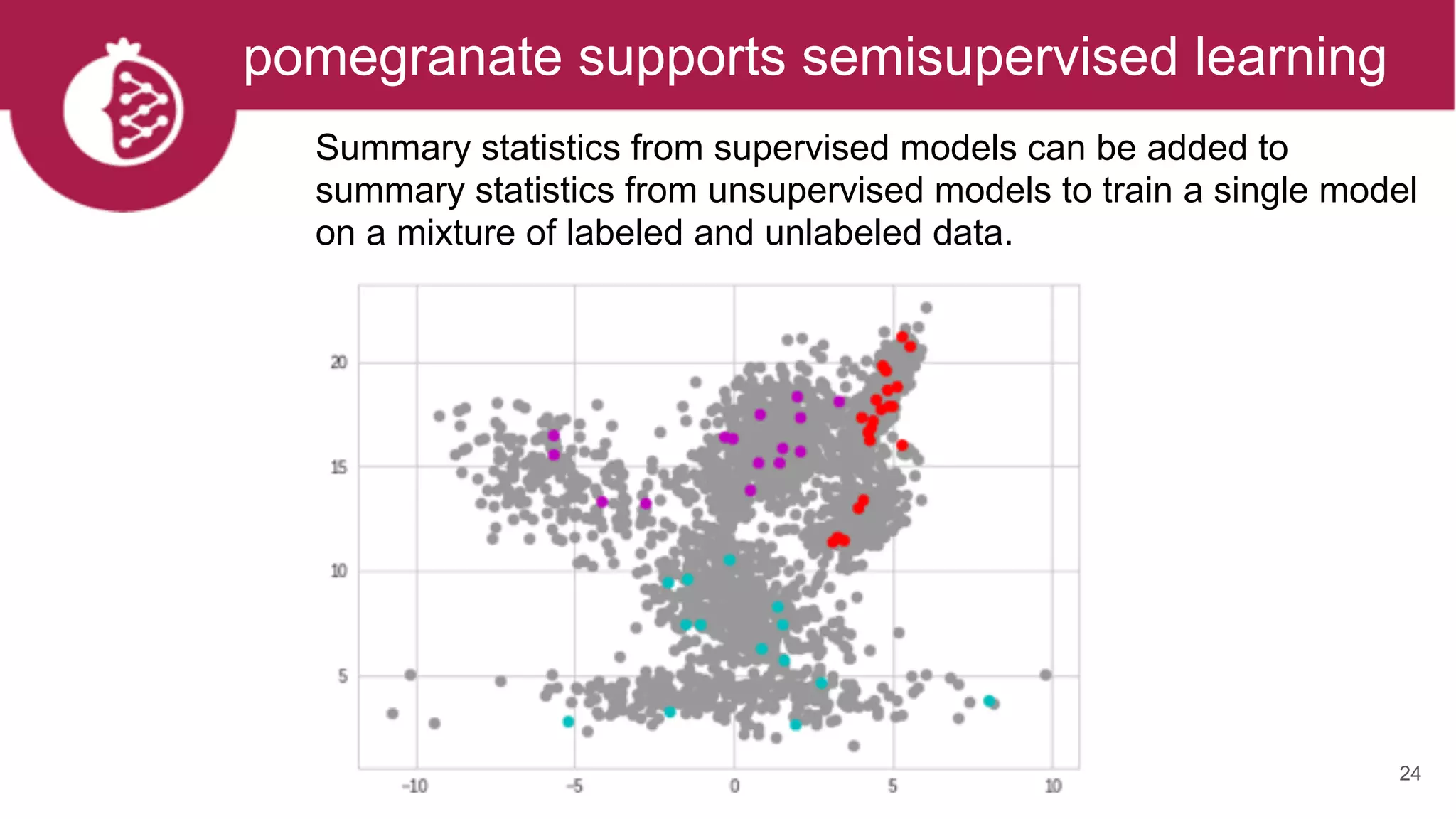 24
pomegranate supports semisupervised learning
Summary statistics from supervised models can be added to
summary statistics from unsupervised models to train a single model
on a mixture of labeled and unlabeled data.
 