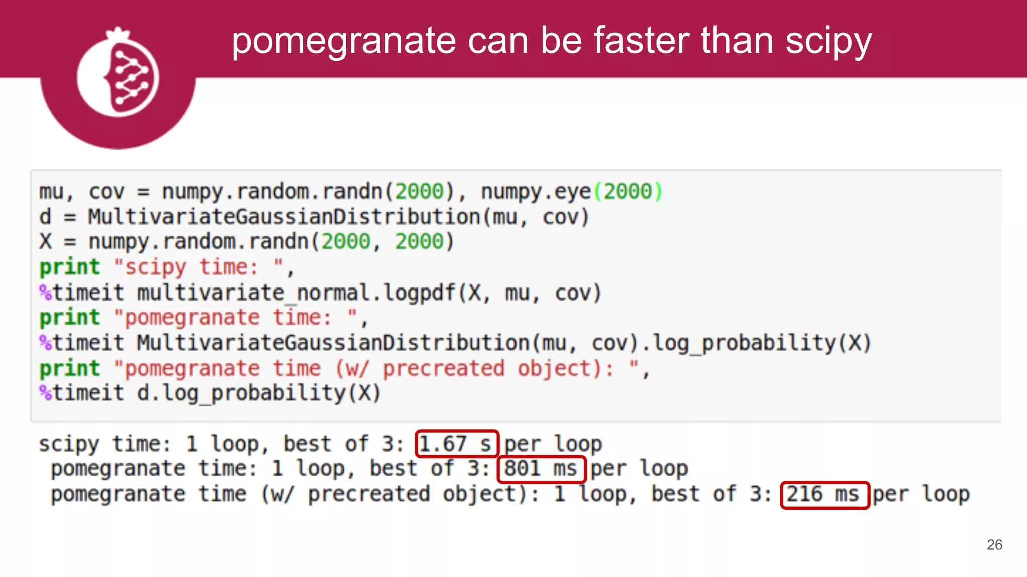 26
pomegranate can be faster than scipy
 