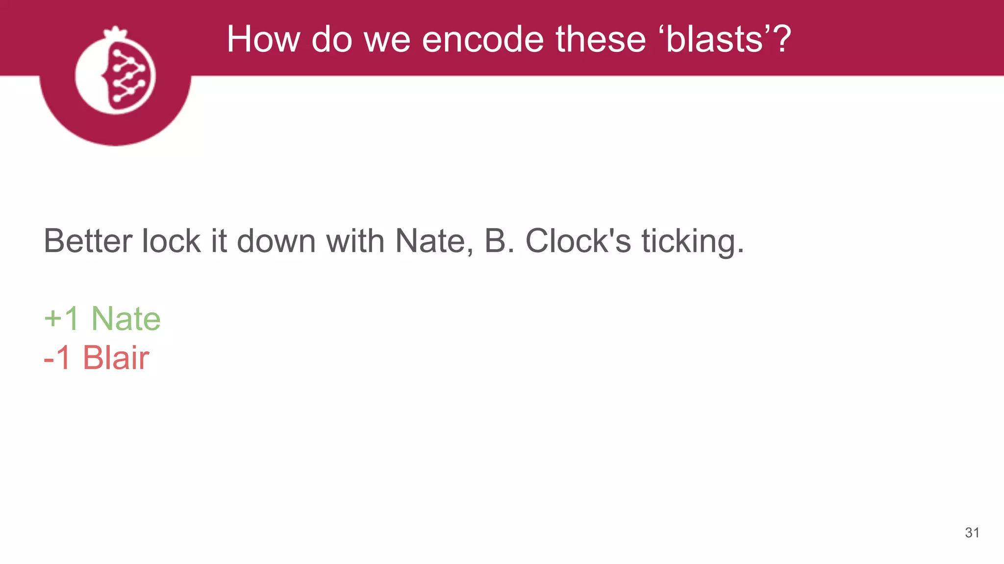 31
How do we encode these ‘blasts’?
Better lock it down with Nate, B. Clock's ticking.
+1 Nate
-1 Blair
 