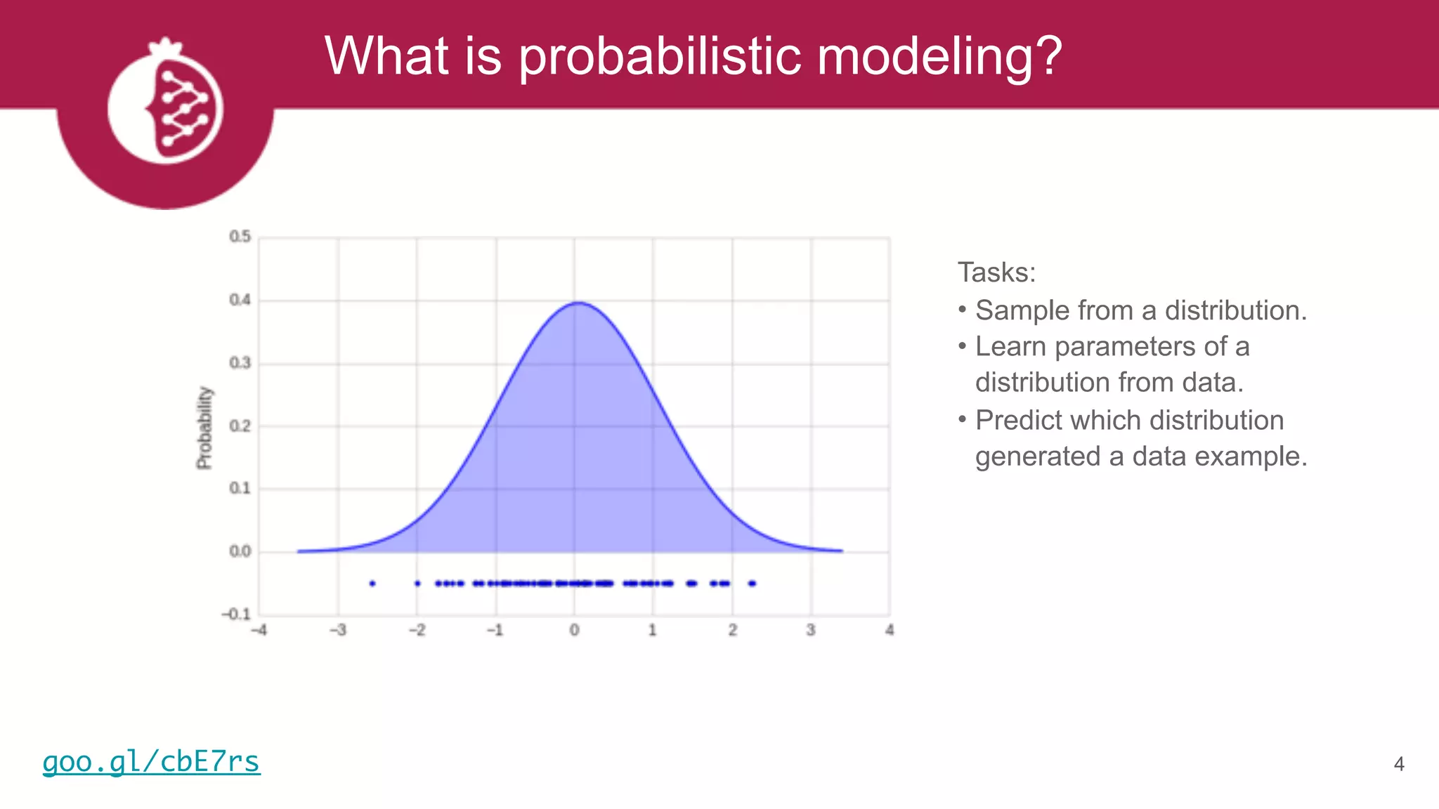 What is probabilistic modeling?
4goo.gl/cbE7rs
Tasks:
• Sample from a distribution.
• Learn parameters of a
distribution from data.
• Predict which distribution
generated a data example.
 