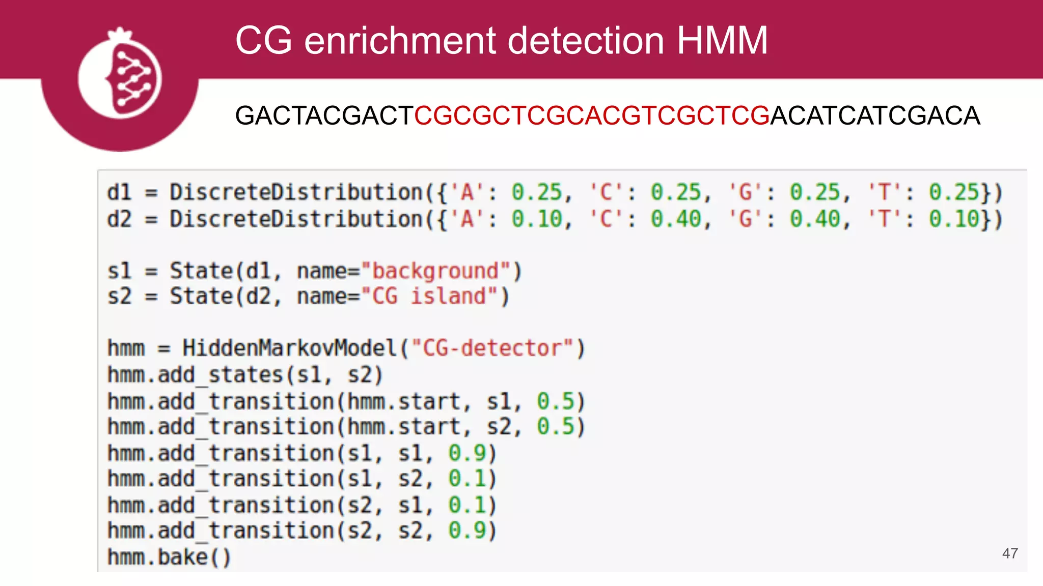 CG enrichment detection HMM
GACTACGACTCGCGCTCGCACGTCGCTCGACATCATCGACA
47
 