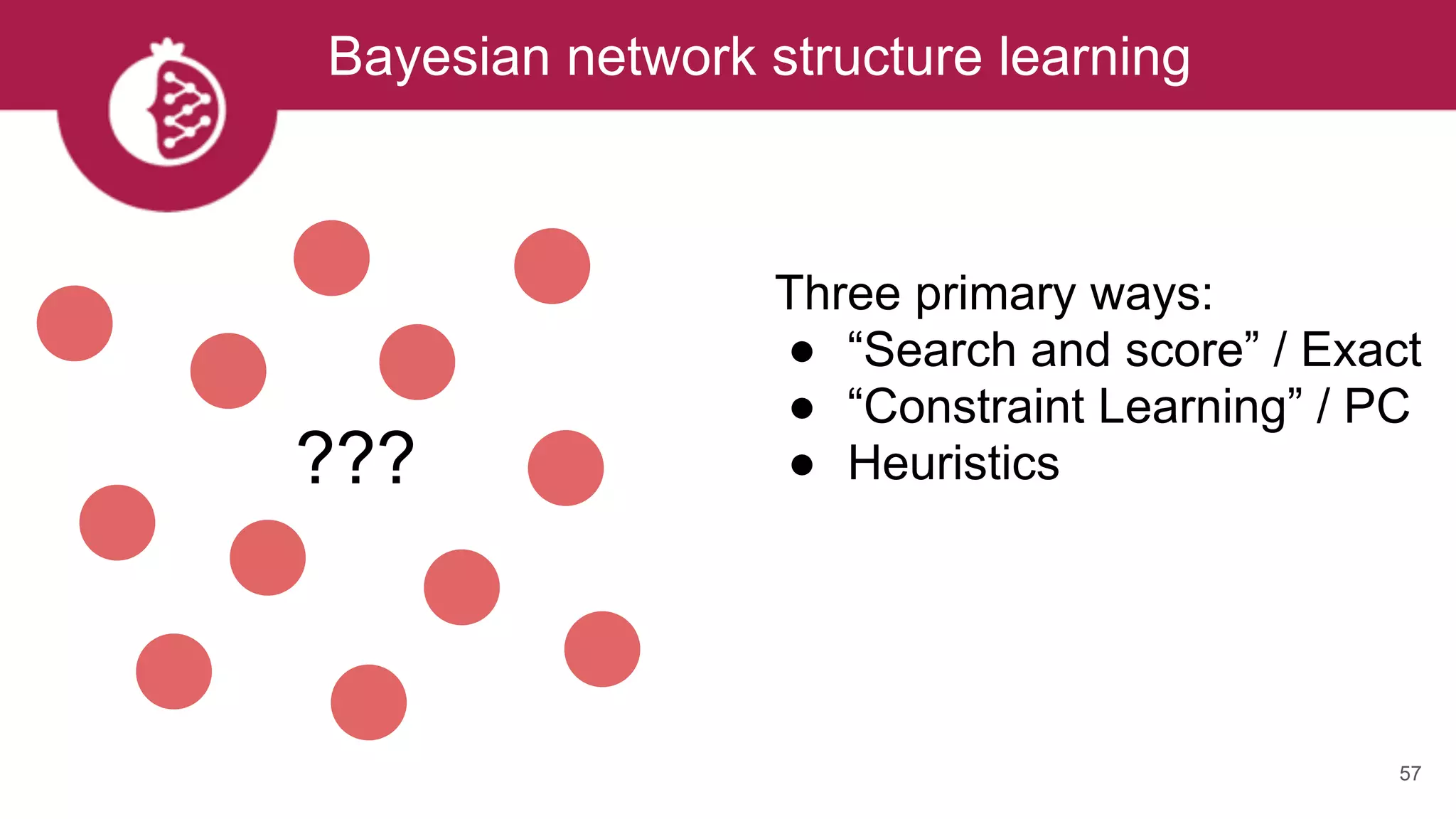 Bayesian network structure learning
57
???
Three primary ways:
● “Search and score” / Exact
● “Constraint Learning” / PC
● Heuristics
 