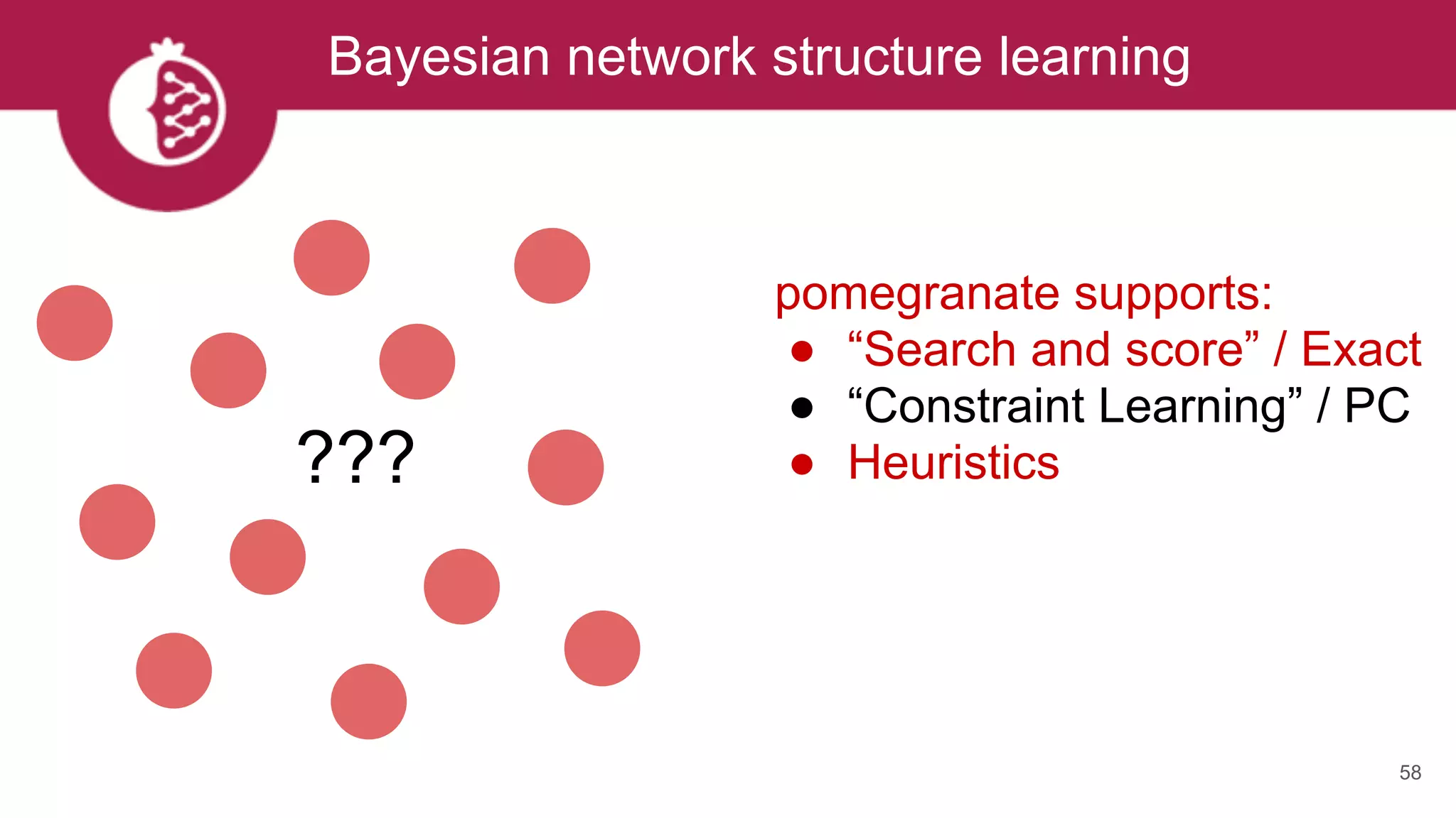 Bayesian network structure learning
58
???
pomegranate supports:
● “Search and score” / Exact
● “Constraint Learning” / PC
● Heuristics
 