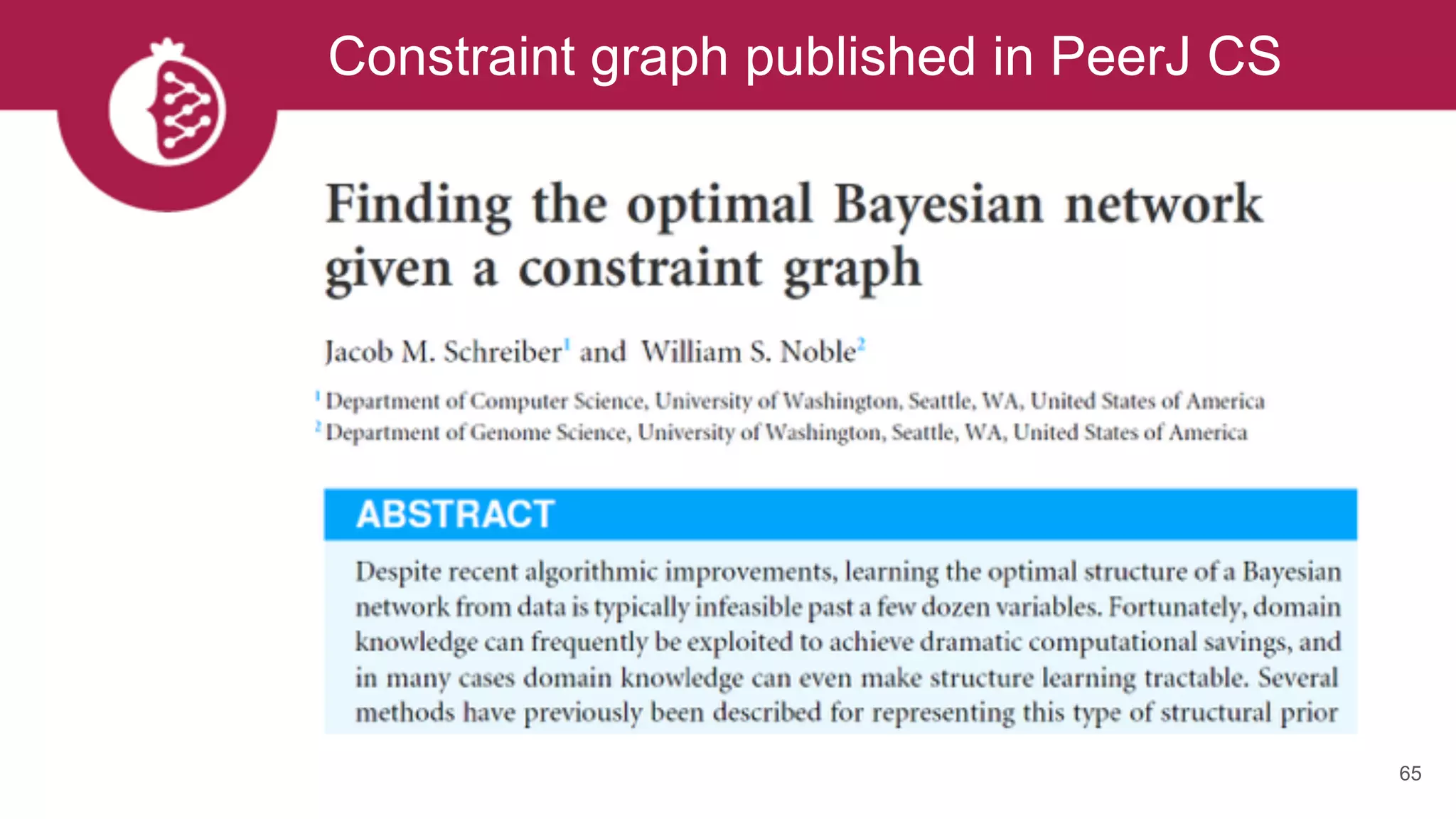 Constraint graph published in PeerJ CS
65
 