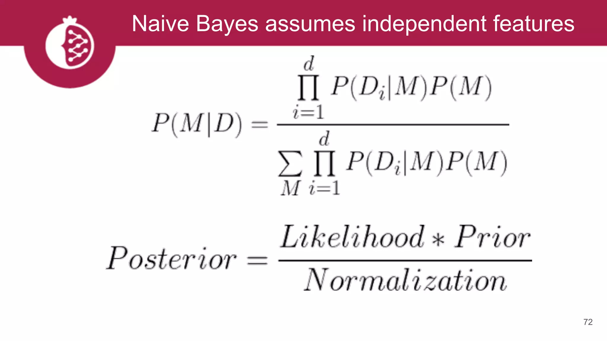 Naive Bayes assumes independent features
72
 