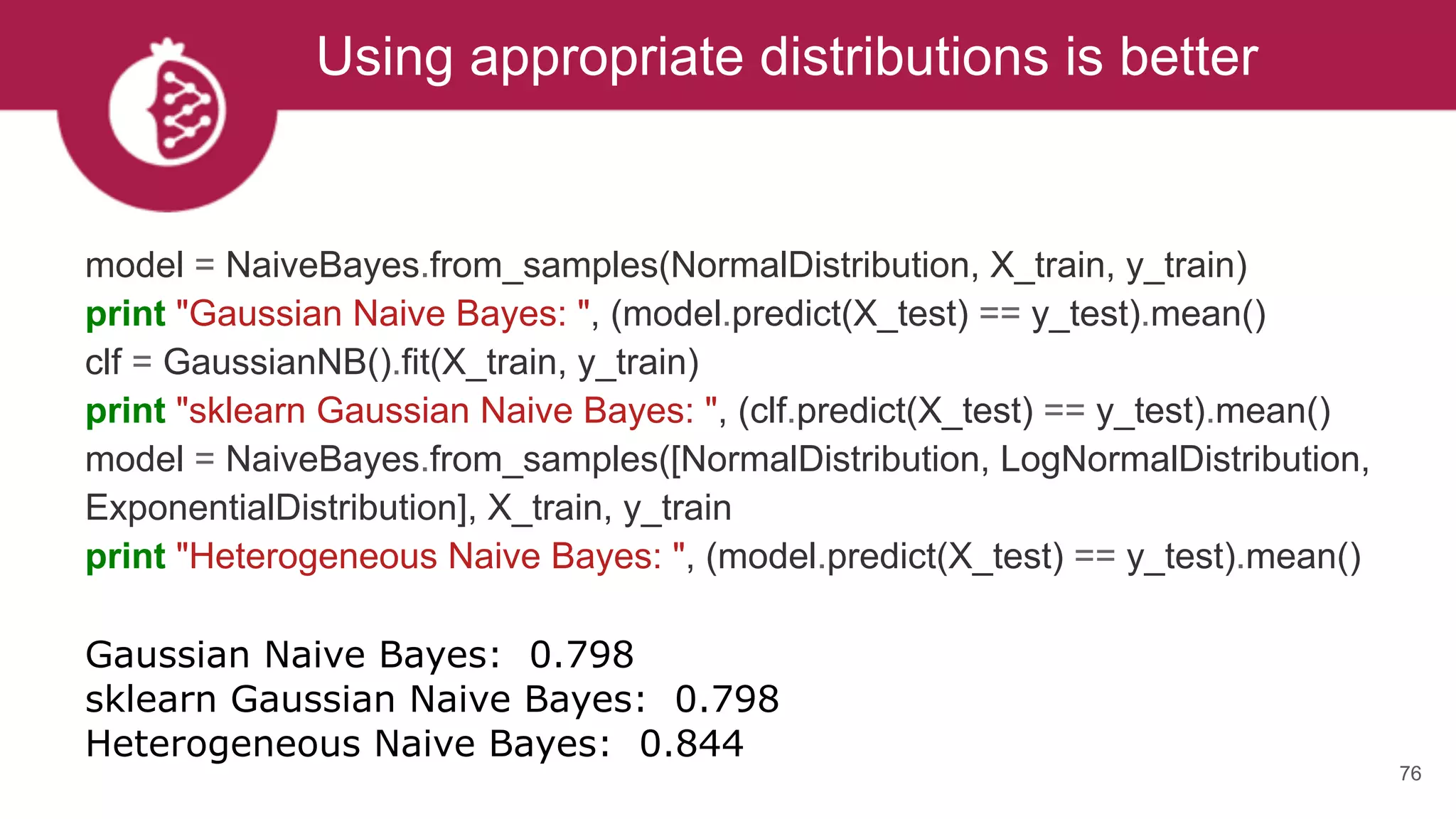 Using appropriate distributions is better
76
model = NaiveBayes.from_samples(NormalDistribution, X_train, y_train)
print "Gaussian Naive Bayes: ", (model.predict(X_test) == y_test).mean() 
clf = GaussianNB().fit(X_train, y_train) 
print "sklearn Gaussian Naive Bayes: ", (clf.predict(X_test) == y_test).mean() 
model = NaiveBayes.from_samples([NormalDistribution, LogNormalDistribution,
ExponentialDistribution], X_train, y_train 
print "Heterogeneous Naive Bayes: ", (model.predict(X_test) == y_test).mean()
Gaussian Naive Bayes: 0.798 
sklearn Gaussian Naive Bayes: 0.798 
Heterogeneous Naive Bayes: 0.844
 