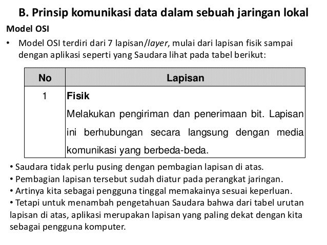 Modul Smk Tkj K2013 C3 5 Xi Rancang Bangun Jaringan 1 Terminologi D Modul Smk Tkj K2013 C3 5 Xi Rancang Bangun Jaringan 1 Terminologi D
