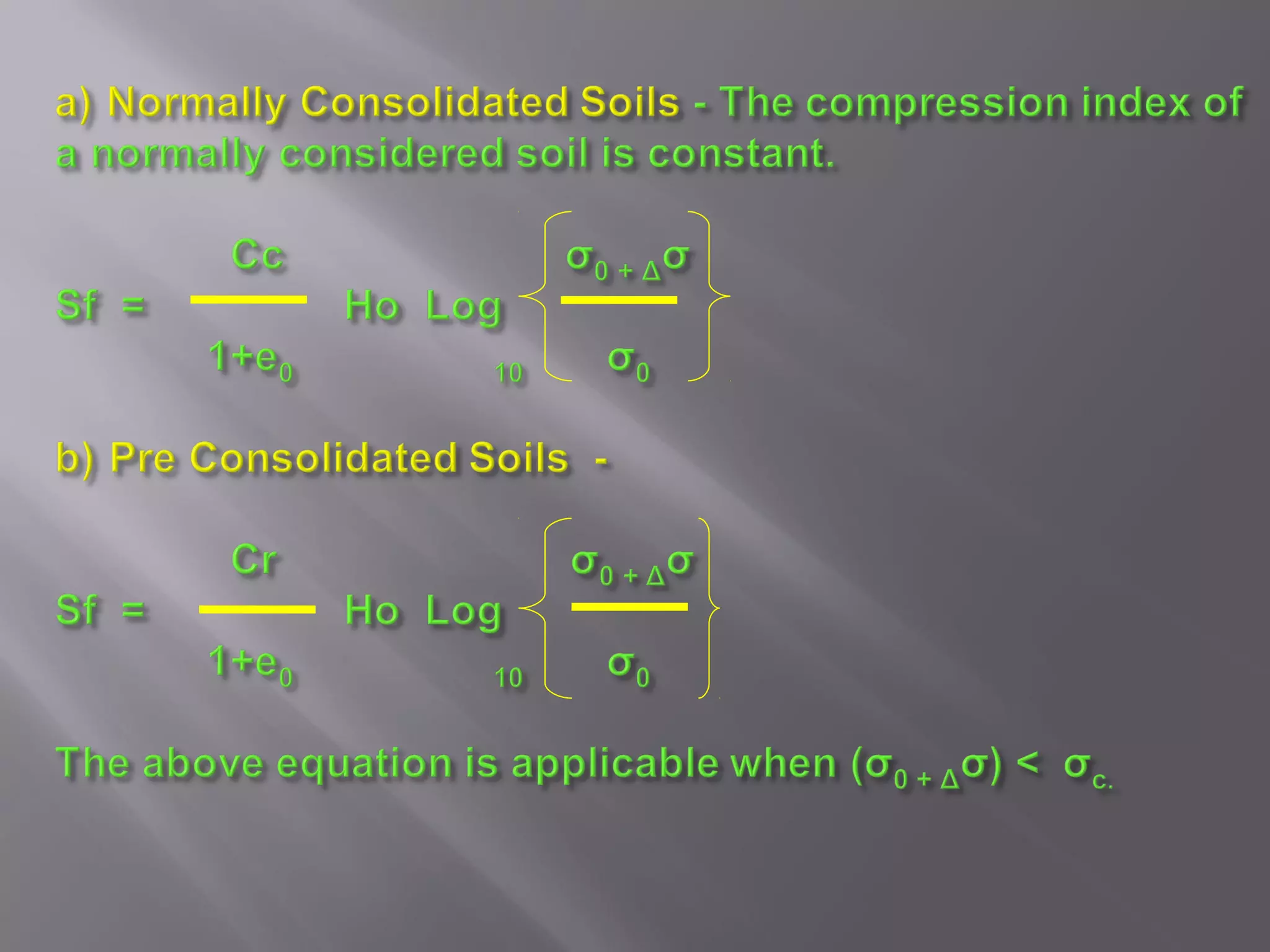 Bearing capacity of Soil