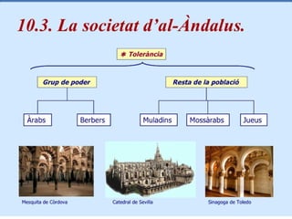 4. La conquesta islàmica de la península ibèrica
 