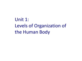 Unit 1:
Levels of Organization of
the Human Body
 