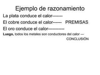 Ejemplo de razonamiento
La plata conduce el calor-------
El cobre conduce el calor------ PREMISAS
El oro conduce el calor-----------
Luego, todos los metales son conductores del calor —
CONCLUSIÓN
 