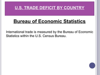 Bureau of Economic Statistics
International trade is measured by the Bureau of Economic
Statistics within the U.S. Census Bureau.
U.S. TRADE DEFICIT BY COUNTRY
 