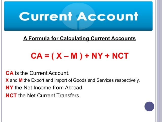 U S Current Account Deficit