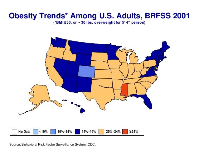 Cdc Us Obesity Trends Maps1999 2009