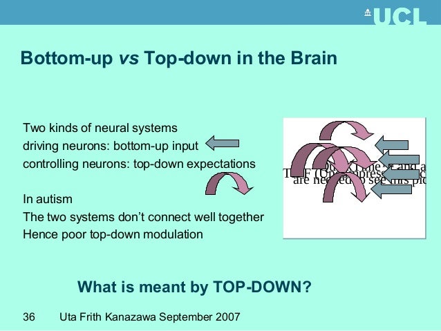 How to top up shopeepay using gcredit