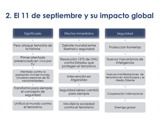 2. El 11 de septiembre y su impacto global 
 