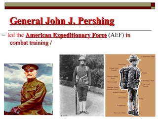 General John J. PershingGeneral John J. Pershing
= led the American Expeditionary ForceAmerican Expeditionary Force (AEF) inin
combat training /combat training /
 