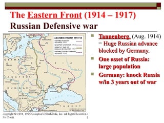 The Eastern Front (1914 – 1917)
Russian Defensive war
 TannenbergTannenberg,, (Aug. 1914)
= Huge Russian advanceHuge Russian advance
blocked by Germany.blocked by Germany.
 One asset of Russia:One asset of Russia:
large populationlarge population
 Germany: knock RussiaGermany: knock Russia
w/in 3 years out of warw/in 3 years out of war
 