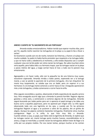 U.P.I.: LA FAMILIA. AULA 2-3 AÑOS
ANEXO I CUENTO DE “EL NACIMIENTO DE LAS TORTUGAS”
Amanda estaba emocionadísima. Habían tenido que esperar muchos días, pero
por fin, aquella noche nacerían las tortuguitas en la playa ¡y su papá le iba a llevar a
verlas!
Se levantaron cuando aún era de noche, tomaron las linternas, y fueron a la playa con
mucho cuidado. Su padre le había hecho prometer que respetaría a las tortugas bebé,
y que no haría ruido y obedecería al momento, y ella estaba dispuesta casi a cumplir
cualquier cosa con tal de poder ver cómo nacían las tortugas. No sabía muy bien cómo
sería aquello, pero había oído a su hermano mayor, que las tortugas nacían en la playa
a pocos metros del agua, y luego corrían hacia el mar; y todo eso le pareció muy
emocionante.
Agazapados y sin hacer ruido, sólo con la pequeña luz de una linterna muy suave,
estuvieron esperando. Amanda miraba a todas partes, esperando ver a la tortuga
mamá, y casi se pierde la aparición de la primera tortuguita. ¡Era tan chiquitina! Se
movía muy torpemente, se notaba que era un bebé, pero sin esperar ni a sus
hermanos ni a la tortuga mamá comenzó a correr hacia el mar. Enseguida aparecieron
más y más tortuguitas, y todas comenzaron a correr hacia la orilla.
Ellos seguían escondidos y quietos, observando el bello espectáculo de aquella carrera
loca. Pero enseguida ocurrió algo que a Amanda le pareció horrible: llegaron algunas
gaviotas y otras aves, y comenzaron a comerse algunas de las tortuguitas. Amanda
seguía buscando por todas partes para ver si aparecía el papá tortuga y les daba una
buena zurra a aquellos pajarracos, pero no apareció por ningún sitio. La niña siguió
observando todo con una lagrimita en los ojos, y cuando por fin las primeras
tortuguitas llegaron al agua y se pusieron a salvo de los pájaros, dio un gritito de
alegría. Aunque los pájaros comieron bastantes tortuguitas, finalmente otras muchas
consiguieron llegar a la orilla, lo que hizo muy feliz a Amanda.
Cuando volvían a casa, su papá, que había visto la lagrimita de Amanda, le explicó que
las tortugas nacían así; mamá tortuga ponía muchos huevos, escondiéndolos en la
arena, y luego se marchaba; y cuando nacían las tortuguitas debían tratar de llegar a la
orilla por sus propios medios. Por eso nacían tantas, porque muchas se las comían
9
DANIEL HERVALEJO CARRETRO
 