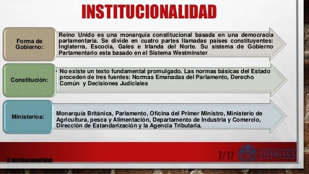 Comercio binario de acciones del reino unido